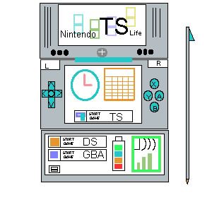 新世代主機Nintendo TS Life出來了!觸控筆、麥克風、攝影機、向下相容等功能一應劇全!建議售價:7000$ 